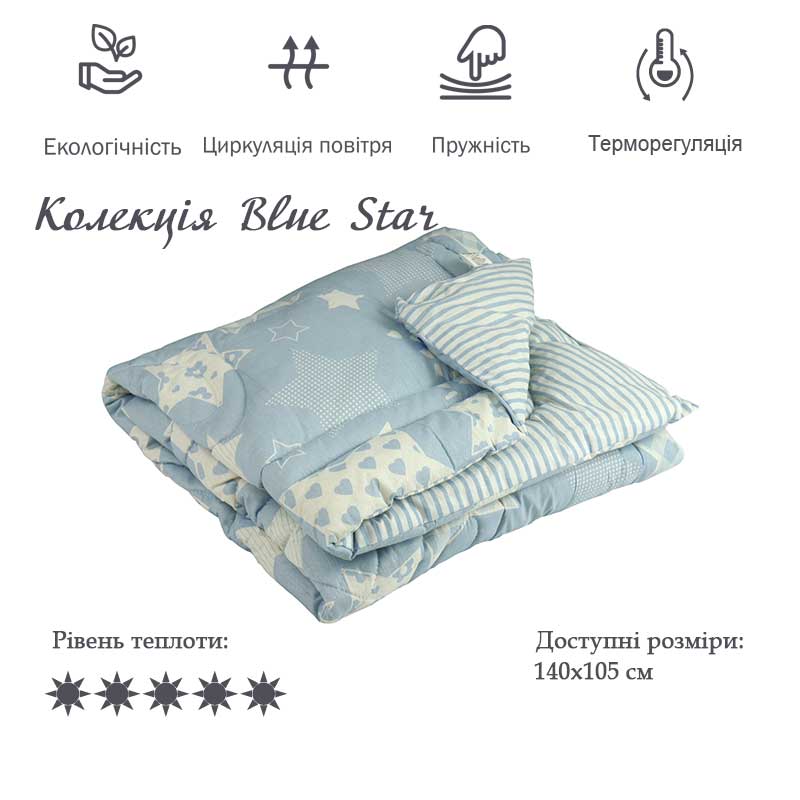 Дитяча вовняна ковдра Blue Star 105х140 см